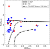 Thumbnail: Fig. 9. Refer to the following caption and surrounding text.