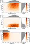 Thumbnail: Fig. 4. Refer to the following caption and surrounding text.