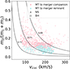 Thumbnail: Fig. 8. Refer to the following caption and surrounding text.
