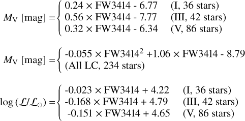 Mathematical equation: \Mv\ [mag] $=$ & $\left\{\begin{tabular}{@{\ }ll} 0.24 $\times$ FW3414 - 6.77 & (I, 36 stars) \\0.56 $\times$ FW3414 - 7.77 & (III, 42 stars) \\ 0.32 $\times$ FW3414 - 6.34 & (V, 86 stars)\end{tabular}\right.$ \\\\ \Mv\ [mag] $=$ & $\left\{\begin{tabular}{@{\ }ll} -0.055 $\times$ FW3414$^2$ +1.06 $\times$ FW3414 - 8.79 & \\ (All LC, 234 stars) & \\\end{tabular}\right.$ \\ \\\Lsp\ $=$ & $\left\{\begin{tabular}{@{\ }ll} -0.023 $\times$ FW3414 + 4.22 & (I, 36 stars) \\-0.168 $\times$ FW3414 + 4.79 & (III, 42 stars) \\ { }-0.151 $\times$ FW3414 + 4.65 & (V, 86 stars)\end{tabular}\right.$ \\