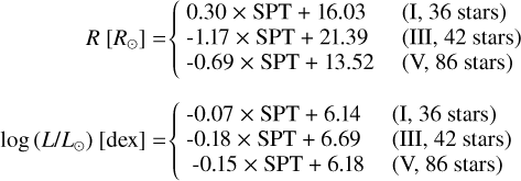 Mathematical equation: \(R\) [\(R_\odot\)] $=$ & $\left\{\begin{tabular}{@{\ }ll} 0.30 $\times$ SPT + 16.03 & (I, 36 stars) \\-1.17 $\times$ SPT + 21.39 & (III, 42 stars) \\ -0.69 $\times$ SPT + 13.52 & (V, 86 stars)\end{tabular}\right.$ \\\\\Llum\ [dex] $=$ & $\left\{\begin{tabular}{@{\ }ll} -0.07 $\times$ SPT + 6.14 & (I, 36 stars) \\-0.18 $\times$ SPT + 6.69 & (III, 42 stars) \\ { }-0.15 $\times$ SPT + 6.18 & (V, 86 stars)\end{tabular}\right.$ \\