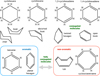 Thumbnail: Fig. 3 Refer to the following caption and surrounding text.