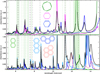 Thumbnail: Fig. 4 Refer to the following caption and surrounding text.