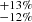 $ ^{+13\%}_{-12\%} $