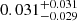 $ 0.031^{+0.031}_{-0.029} $