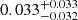 $ 0.033^{+0.033}_{-0.032} $