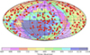 Thumbnail: Fig. 2. Refer to the following caption and surrounding text.