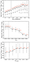 Thumbnail: Fig. 5. Refer to the following caption and surrounding text.