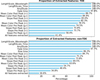 Thumbnail: Fig. 3 Refer to the following caption and surrounding text.