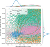 Thumbnail: Fig. 4 Refer to the following caption and surrounding text.