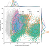 Thumbnail: Fig. 5 Refer to the following caption and surrounding text.