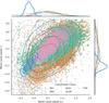 Thumbnail: Fig. 6 Refer to the following caption and surrounding text.