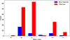 Thumbnail: Fig. 4. Refer to the following caption and surrounding text.