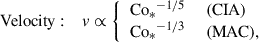 Mathematical equation: $$ \begin{aligned} \mathrm{Velocity}&: \ \ \ v \propto \left\{ \begin{array}{ll} \mathrm{Co_*} ^{-1/5}&\ (\mathrm{CIA} ) \\ \mathrm{Co_*} ^{-1/3}&\ (\mathrm{MAC} ), \end{array} \right.\end{aligned} $$