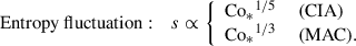 Mathematical equation: $$ \begin{aligned} \mathrm{Entropy~fluctuation}&: \ \ \ s \propto \left\{ \begin{array}{ll} \mathrm{Co_*} ^{1/5}&\ (\mathrm{CIA} ) \\ \mathrm{Co_*} ^{1/3}&\ (\mathrm{MAC} ). \end{array} \right. \end{aligned} $$