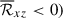 Mathematical equation: $ \overline{\mathcal{R}}_{xz} < 0) $