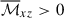 Mathematical equation: $ \overline{\mathcal{M}}_{xz} > 0 $