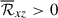 Mathematical equation: $ \overline{\mathcal{R}}_{xz} > 0 $