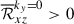 Mathematical equation: $ \overline{\mathcal{R}}_{xz}^{k_y = 0} > 0 $
