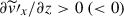 Mathematical equation: $ \partial \widetilde{v}\prime_x /\partial z > 0 \ ( < 0) $