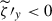 Mathematical equation: $ \widetilde{\zeta}\prime_y < 0 $