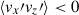 Mathematical equation: $ \langle v_{x}\prime v_{z}\prime \rangle < 0 $