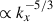 Mathematical equation: $ \propto k_{x}^{-5/3} $