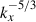 Mathematical equation: $ k_{x}^{-5/3} $
