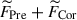 Mathematical equation: $ \widetilde{F}_{\mathrm{Pre}}+\widetilde{F}_{\mathrm{Cor}} $