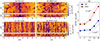 Thumbnail: Fig. 11. Refer to the following caption and surrounding text.