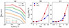 Thumbnail: Fig. 14. Refer to the following caption and surrounding text.