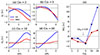 Thumbnail: Fig. 15. Refer to the following caption and surrounding text.