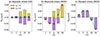 Thumbnail: Fig. 17. Refer to the following caption and surrounding text.
