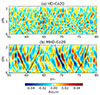 Thumbnail: Fig. C.1. Refer to the following caption and surrounding text.