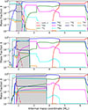 Thumbnail: Fig. A.1. Refer to the following caption and surrounding text.