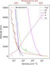 Thumbnail: Fig. 2 Refer to the following caption and surrounding text.