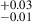 $ ^{+0.03}_{-0.01} $