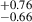 $ ^{+0.76}_{-0.66} $