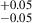 $ ^{+0.05}_{-0.05} $