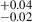 $ ^{+0.04}_{-0.02} $