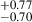 $ ^{+0.77}_{-0.70} $