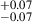 $ ^{+0.07}_{-0.07} $