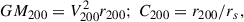 Mathematical equation: $$ \begin{aligned} GM_{200} = V^2_{200}r_{200};\ C_{200} = r_{200}/r_s, \end{aligned} $$