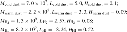 Mathematical equation: $$ \begin{aligned}&M_{\rm cold\ dust} = 7.0\times 10^7, L_{\rm cold\ dust} = 5.0, H_{\rm cold\ dust} = 0.1; \nonumber \\&M_{\rm warm\ dust} = 2.2\times 10^5, L_{\rm warm\ dust} = 3.3, H_{\rm warm\ dust} = 0.09; \nonumber \\&M_{\rm H_2} = 1.3\times 10^9, L_{\rm H_2} = 2.57, H_{\rm H_2} = 0.08; \nonumber \\&M_{\rm HI} = 8.2\times 10^9, L_{\rm HI} = 18.24, H_{\rm HI} = 0.52. \end{aligned} $$