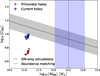 Thumbnail: Fig. 2. Refer to the following caption and surrounding text.