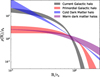 Thumbnail: Fig. 3. Refer to the following caption and surrounding text.