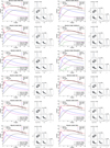 Thumbnail: Fig. A.1. Refer to the following caption and surrounding text.
