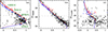 Thumbnail: Fig. 10. Refer to the following caption and surrounding text.