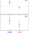 Thumbnail: Fig. 12. Refer to the following caption and surrounding text.