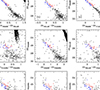 Thumbnail: Fig. A.1. Refer to the following caption and surrounding text.